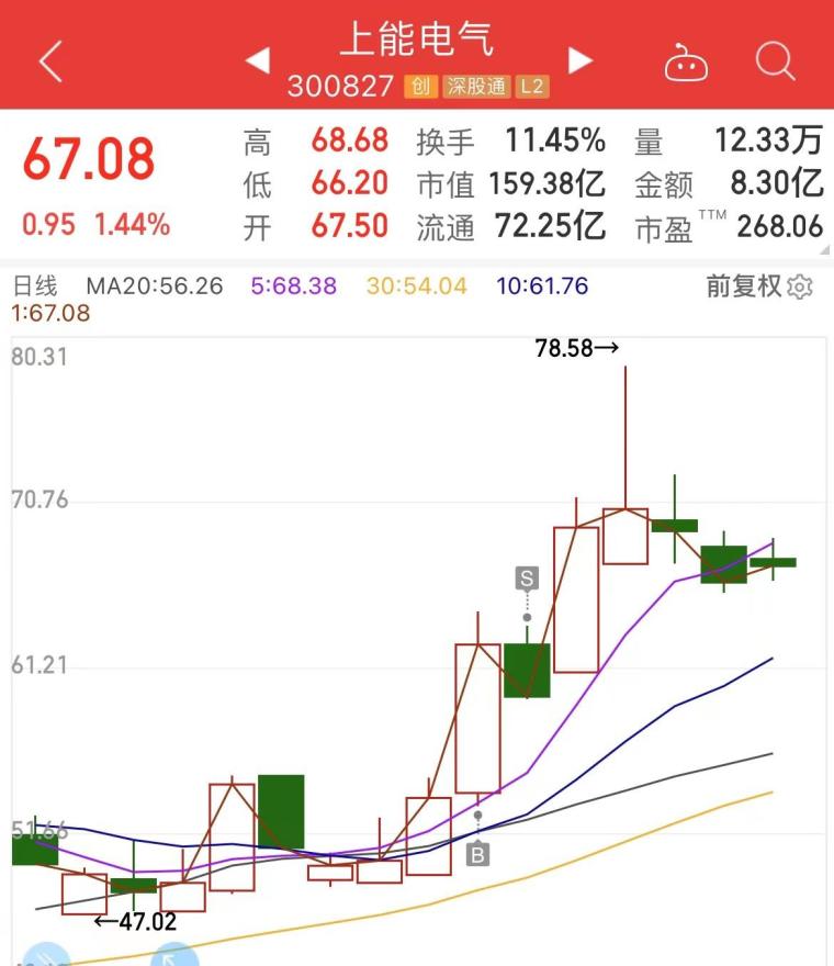 炒股心得经验_炒股的经验心得体会_炒股心得经验总结