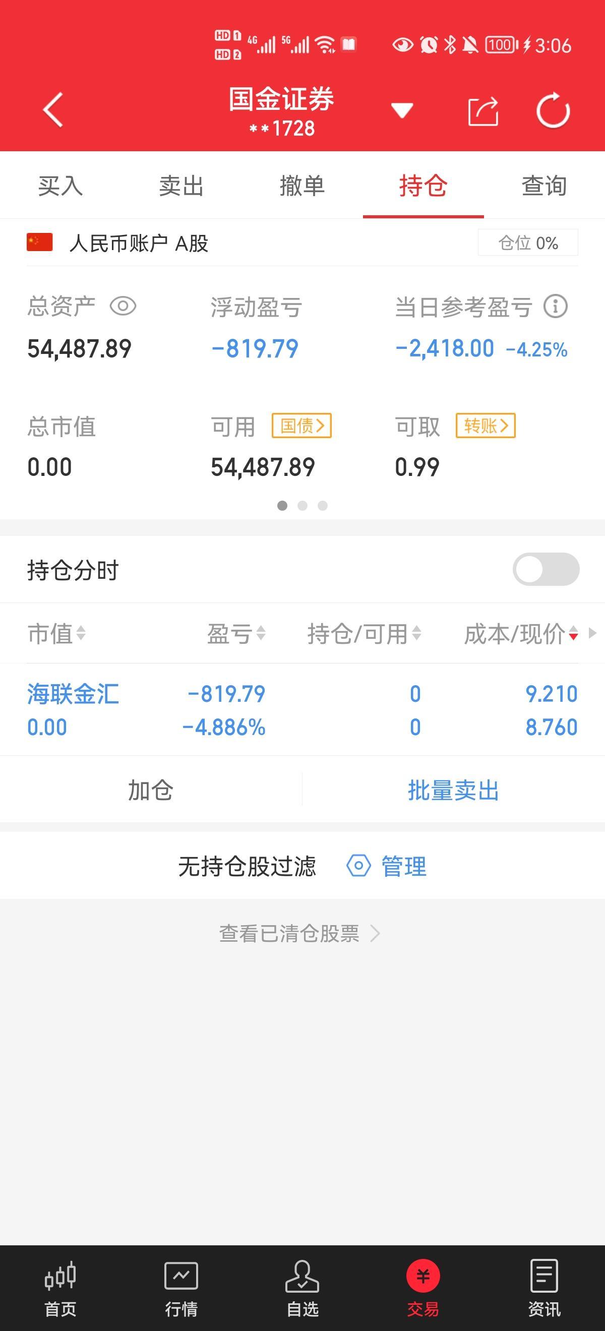 东旭集团证券违法行为受处罚