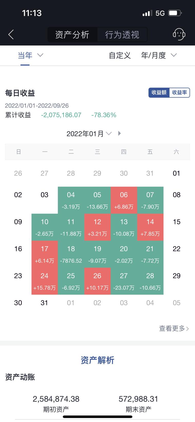 用价值50万的房产证到银行做抵押贷款