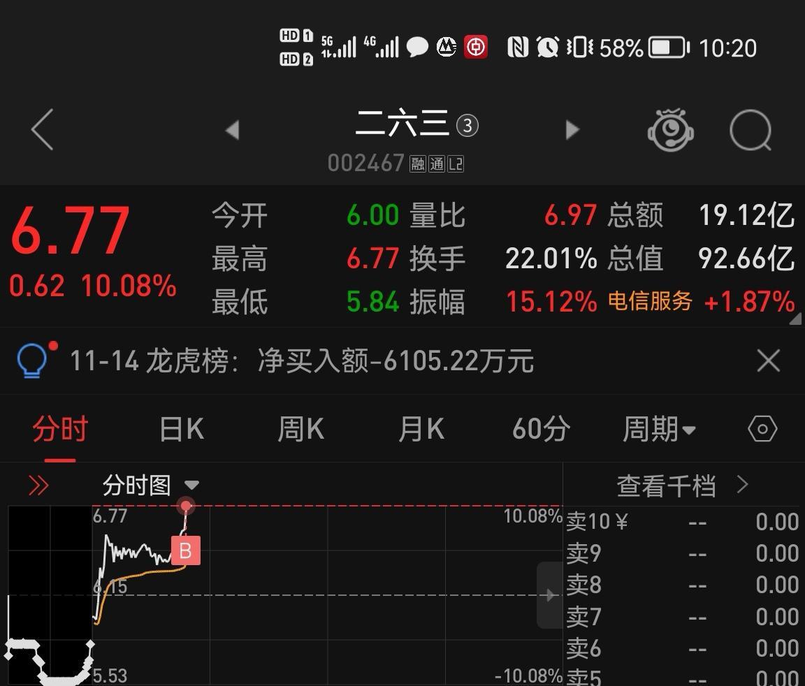 股市中关村攻略（股票中关村多少钱）