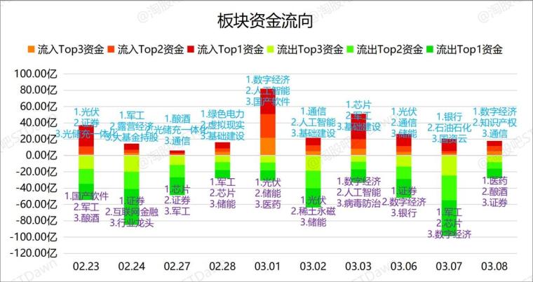 什么叫数字经济数据 g1pmj3mynn25.jpg_760w.png