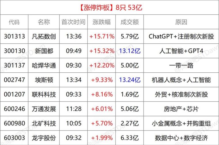 十三号是星期几 a3rag9fbkiap.jpg_760w.png