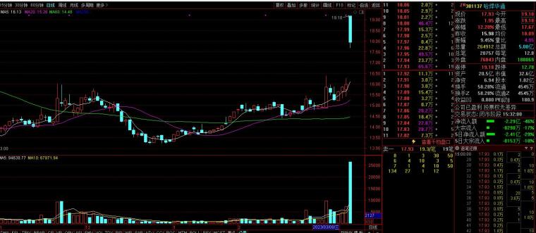 通信是什么属性的行业 b3xzmly1bn3a.png_760w.png