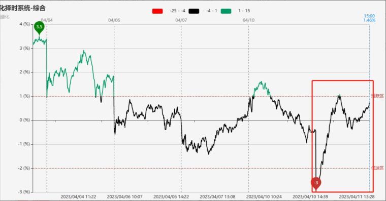 盘前机会前瞻|广东重磅发布！事关人工智能核心产业，这几家当地企业有望率先受益（附概念股）