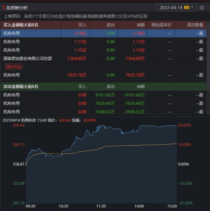 专用设备基金 qfz4a8zbl5tx.png_760w.png