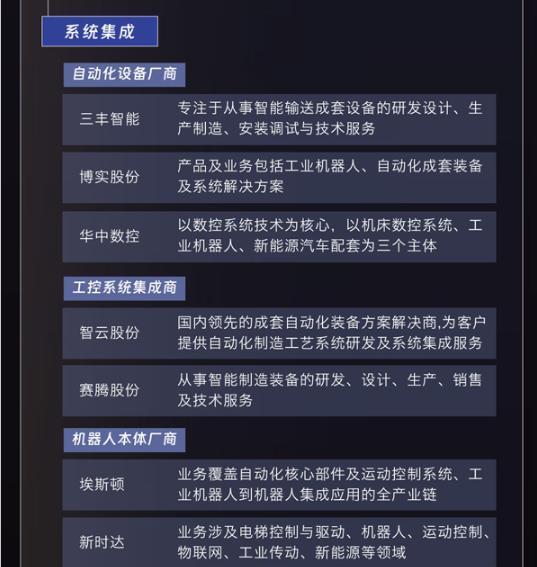 概念股人形机器人 p3y5azqev3yy.png_760w.png