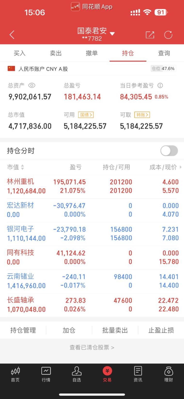 云南锗业最新消息今日价格 wkqj1zvlljae.png_760w.png