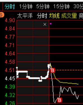 7w1chep3s269.png_760w.png