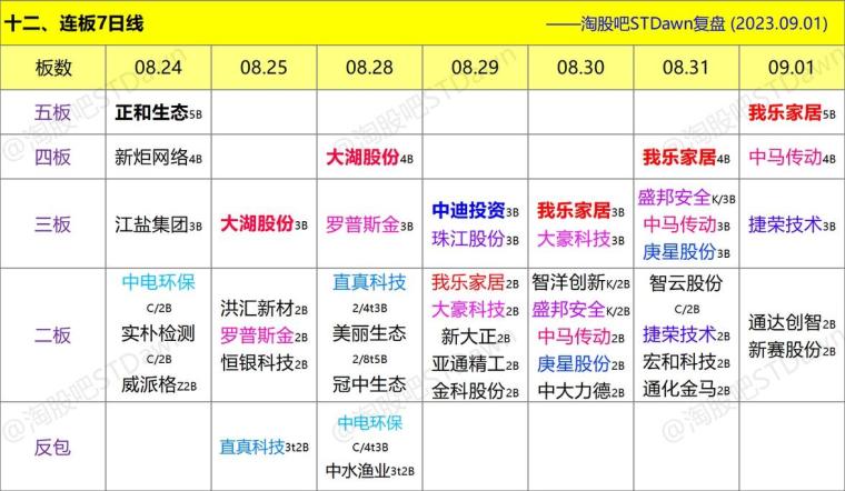 天蝎星座最佳配对表图 jerk32jtwzwy.jpg_760w.png