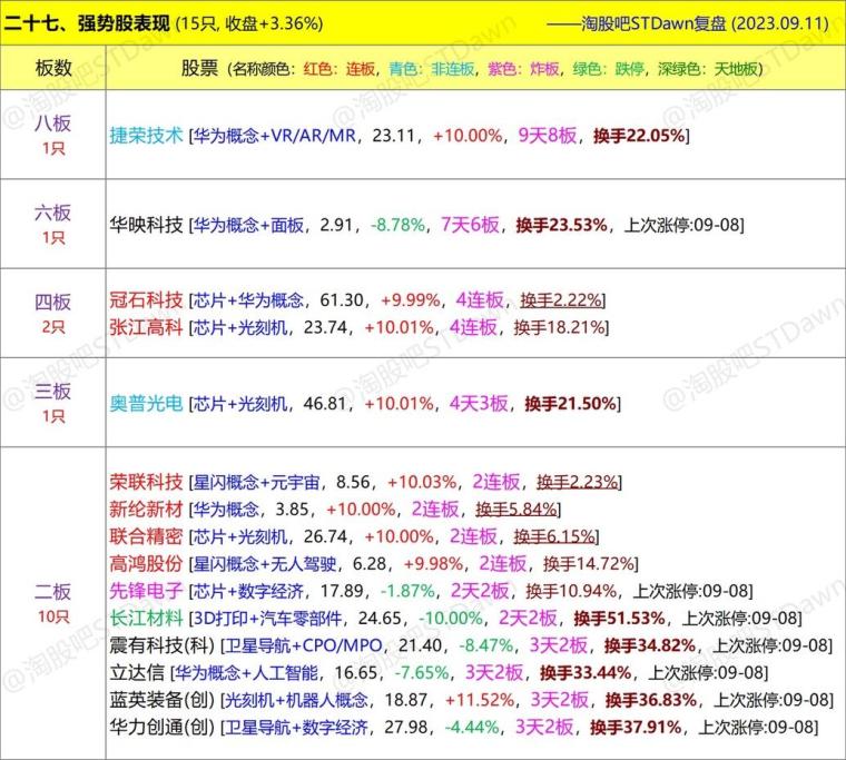 礼拜一是不是星期一 efsa4ptv7f58.jpg_760w.png