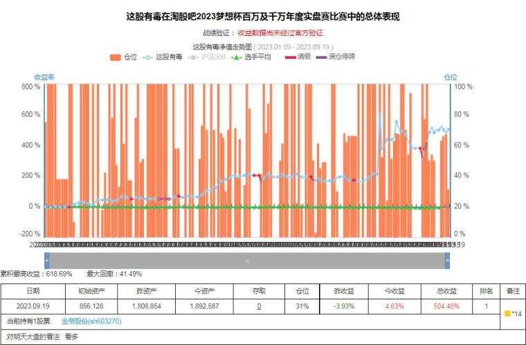 百萬(wàn)球迷的選擇