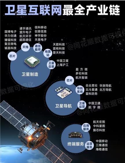 华为如何使用卫星通信 plmal3fbz3n3.png_760w.png