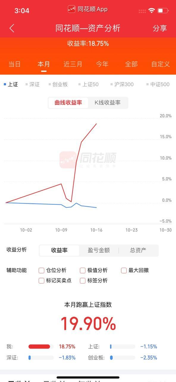 222i6ci19gm7.JPG_760w.png
