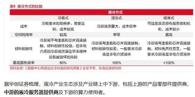 算力是怎么提升的 eysrcif9k13t.png_760w.png