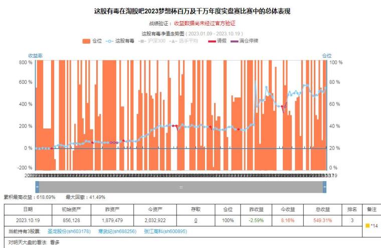 寒武纪股票涨停 w77p0jz4wak1.png_760w.png
