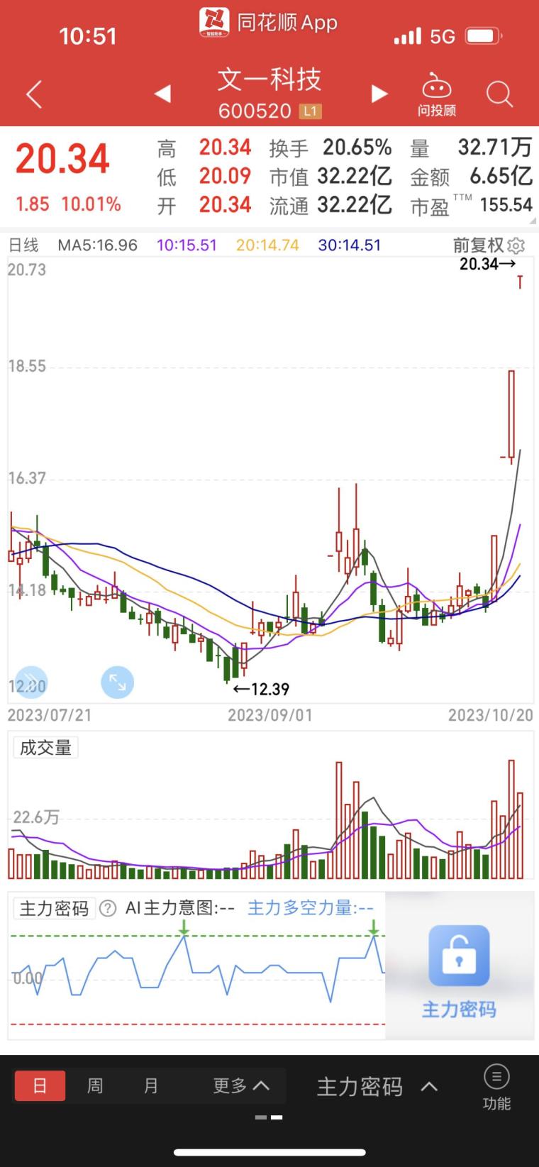 一个公司的市值能说明什么 yki7pr4jck13.jpg_760w.png