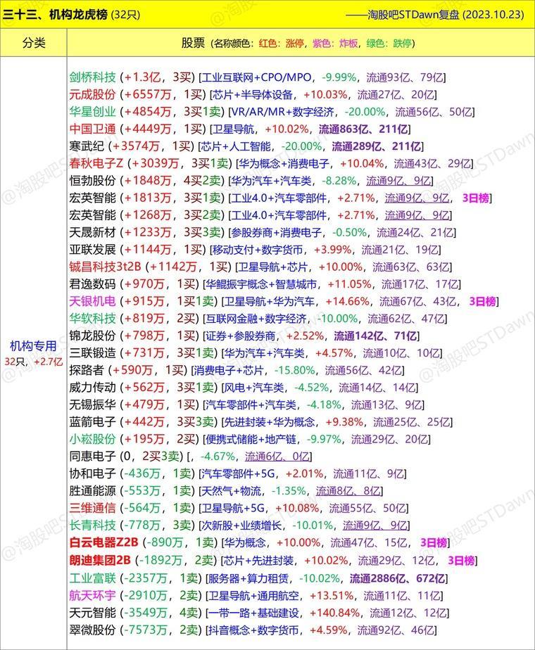xf69k6vcslbe.jpg_760w.png