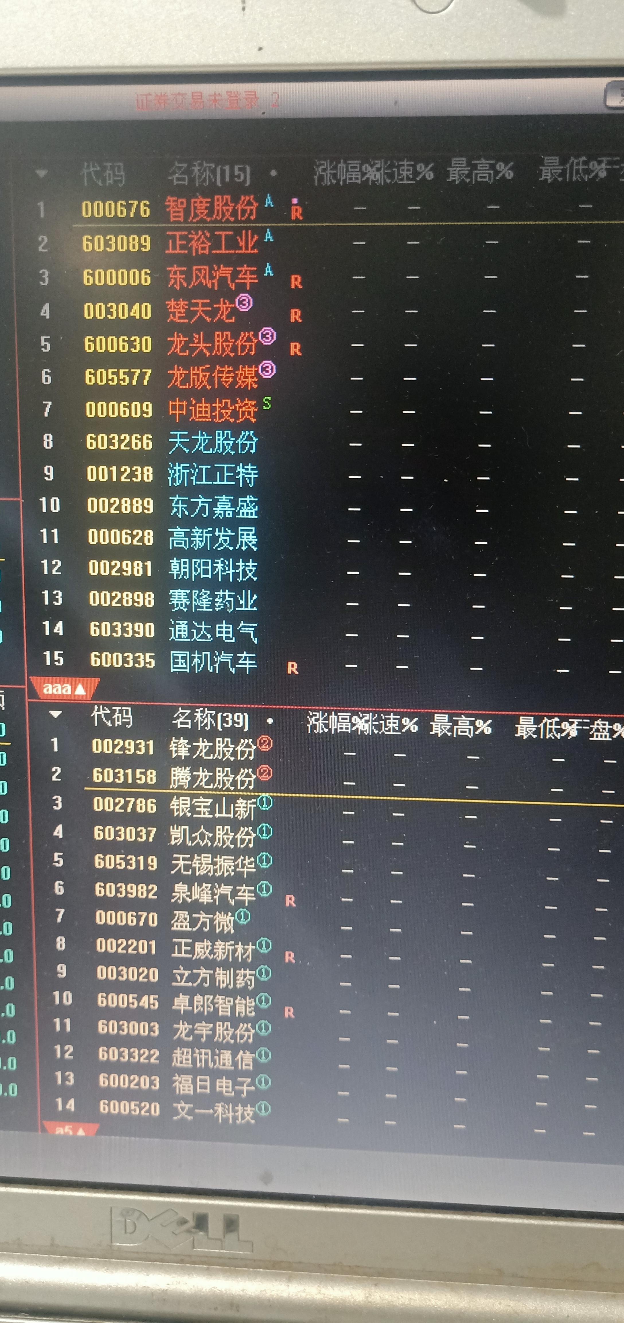智度股票股吧=智度股票股吧搜狐