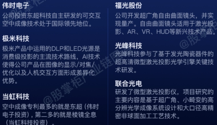体感预测短剧——未来影视的全新体验，体感预测短剧，开启未来影视新纪元