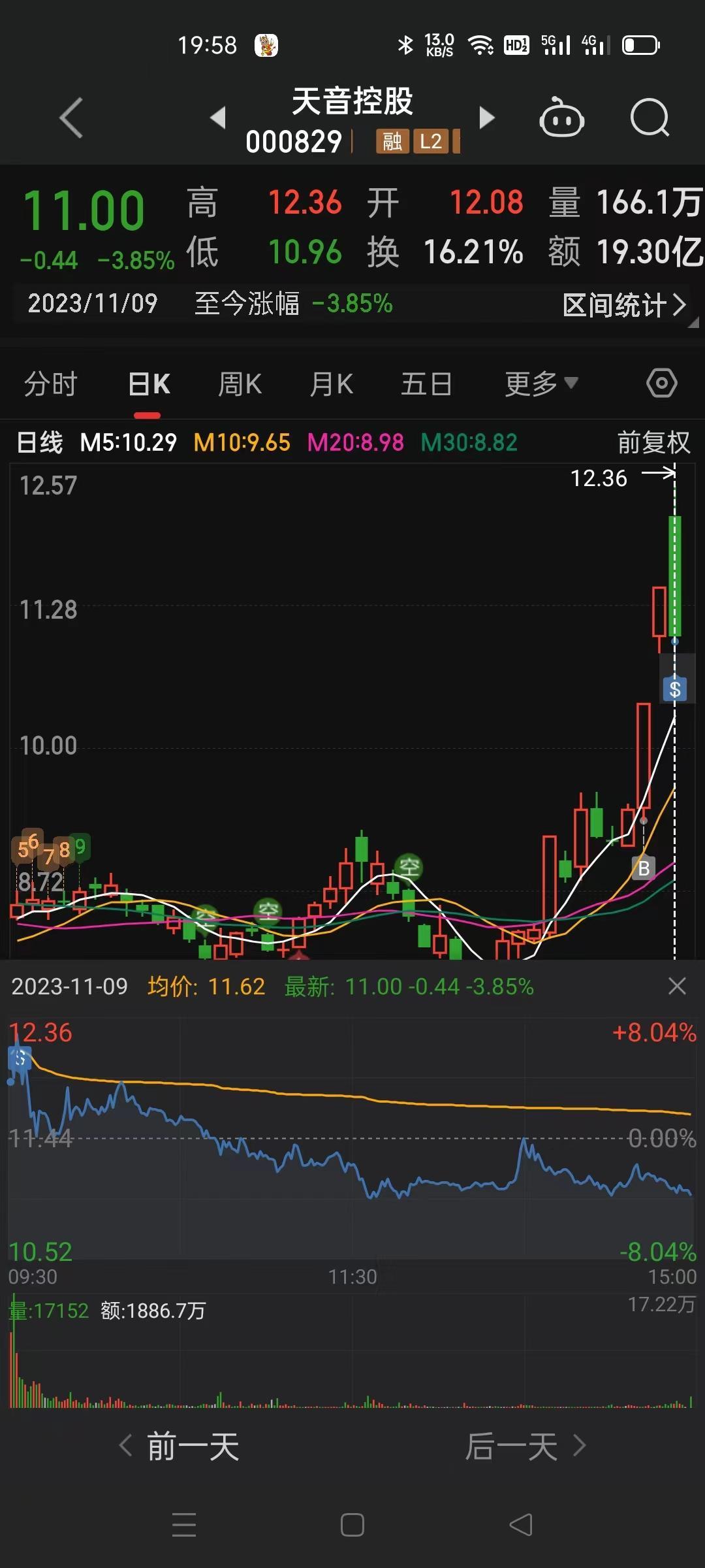 300311任子行股票行情