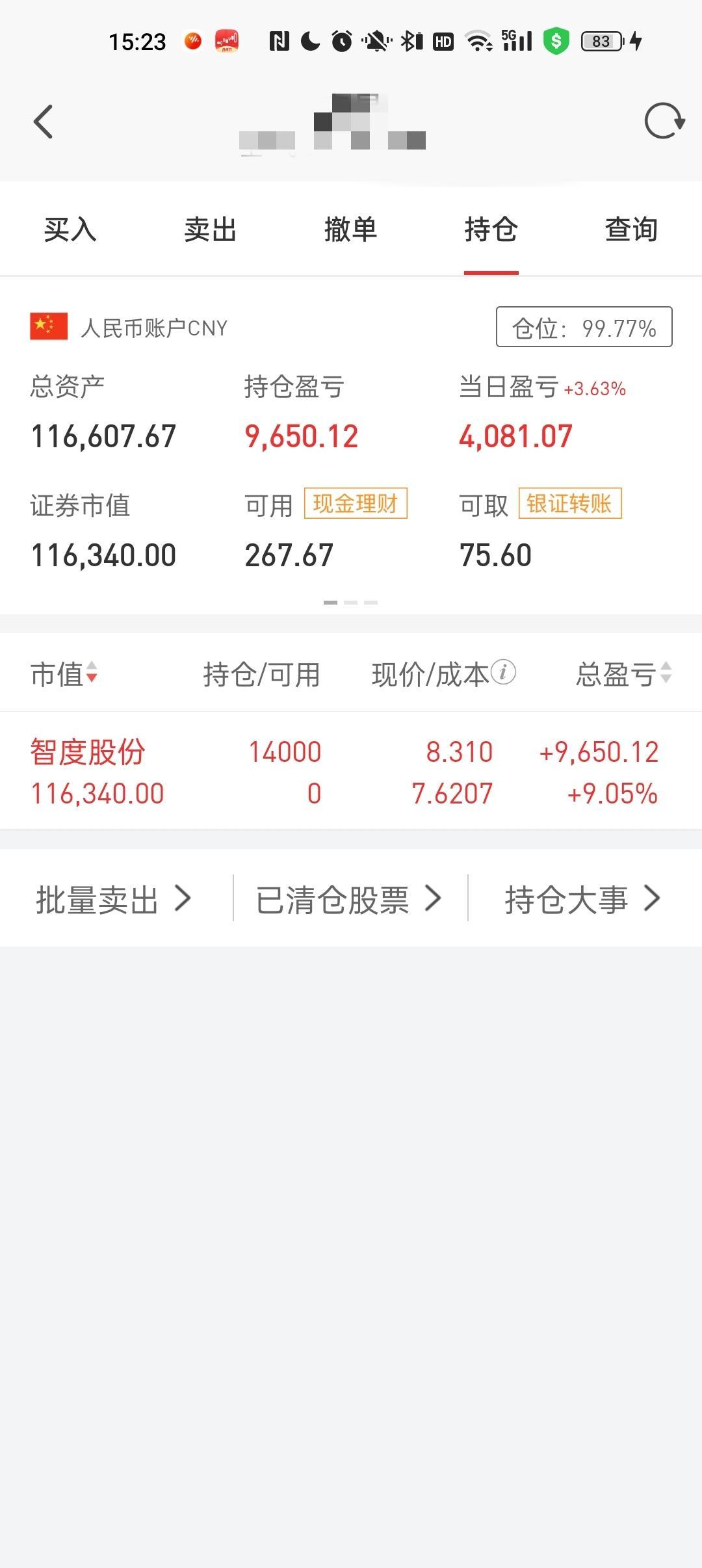智度科技股吧=000676智度股票
