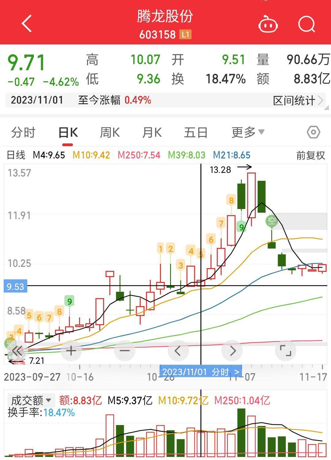 i问财官网 选股图片