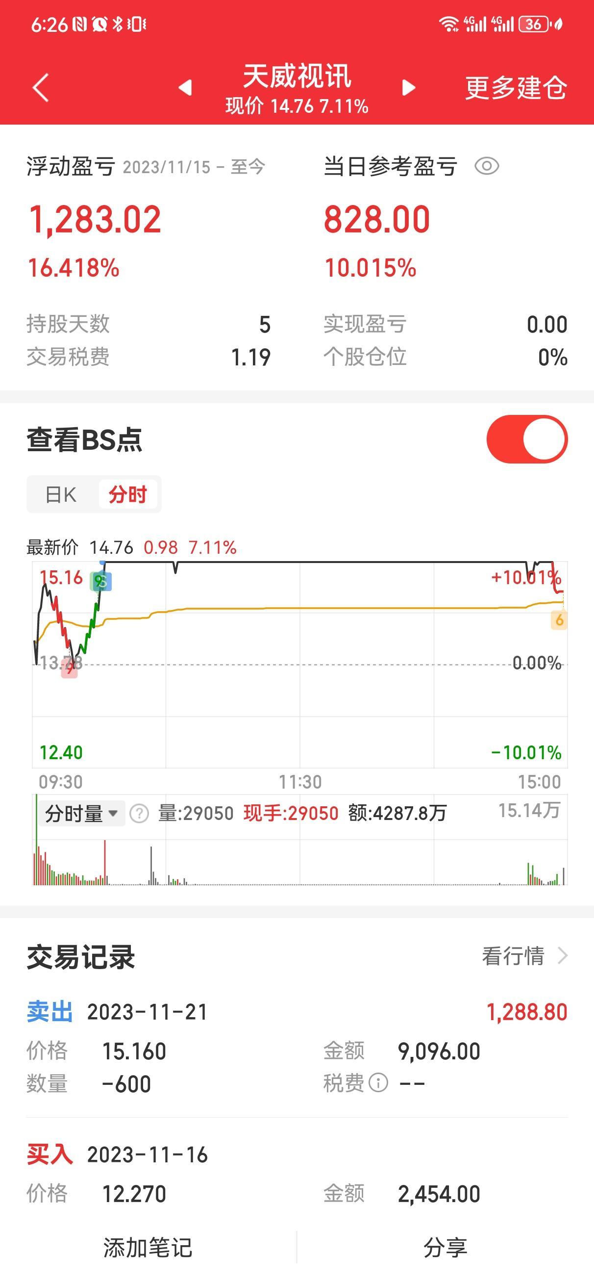 智度股票股吧最新消息走势=智度股票股吧最新消息走势视频