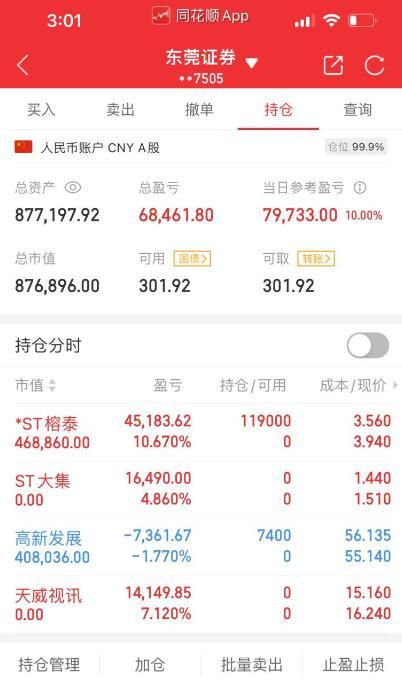 梦想千万杯镀金百万杯高手点评(11月22日)_镀金梦想_ sz002137