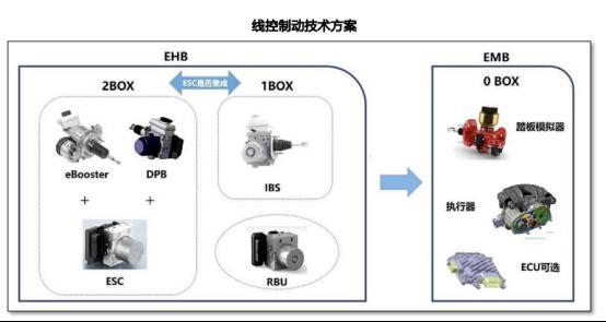 怎么做数据标注工作 vr3wbuaa3q38.png_760w.png