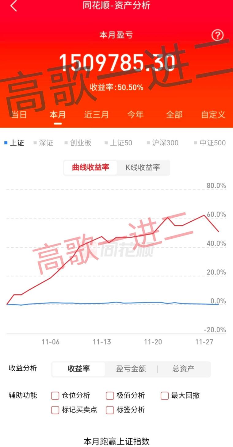 中了100万！网友 合肥 俩男子在合肥一商场买刮刮乐 这下真的 了