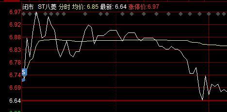怎么样才可以买st e7b4daly0ivf.png_760w.png