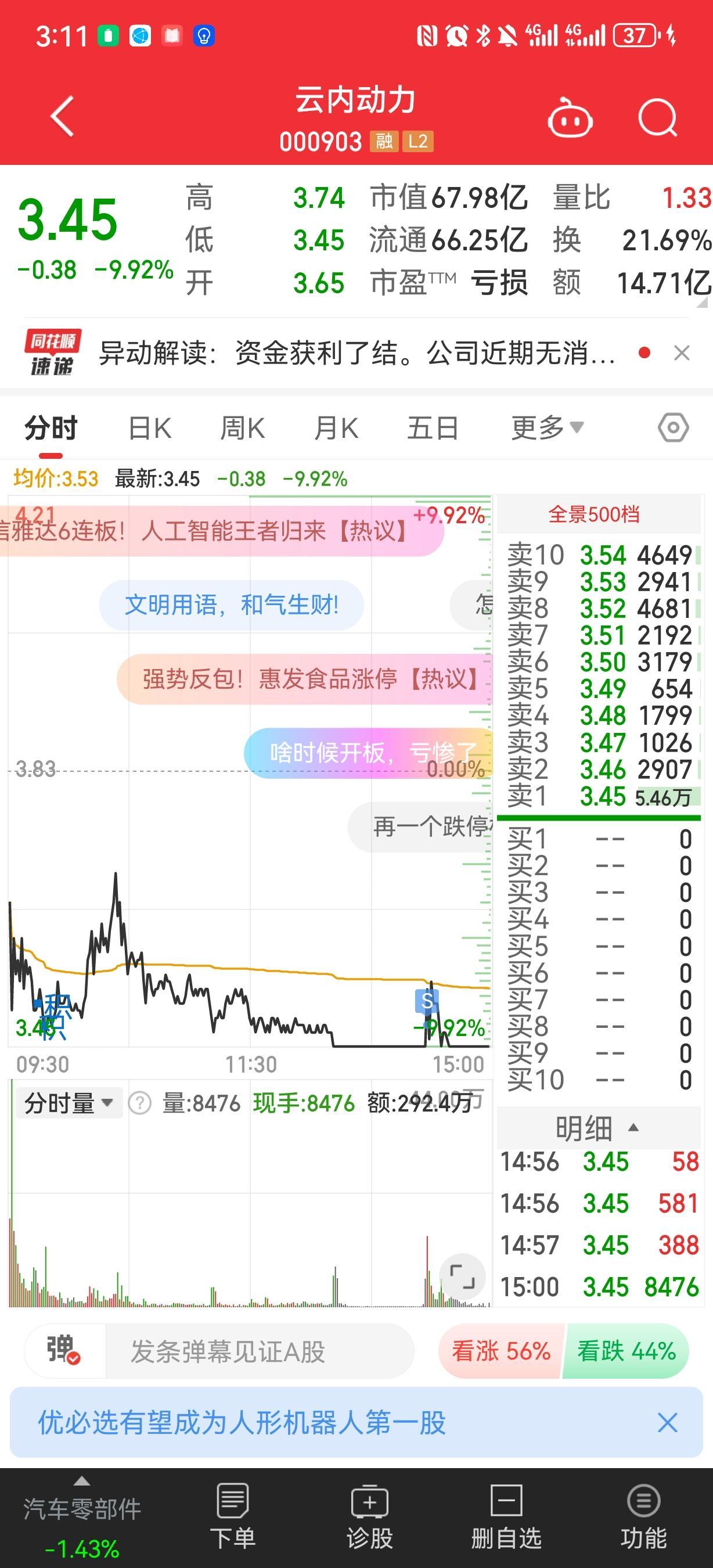 云内动力股吧=云内动力官网最新消息