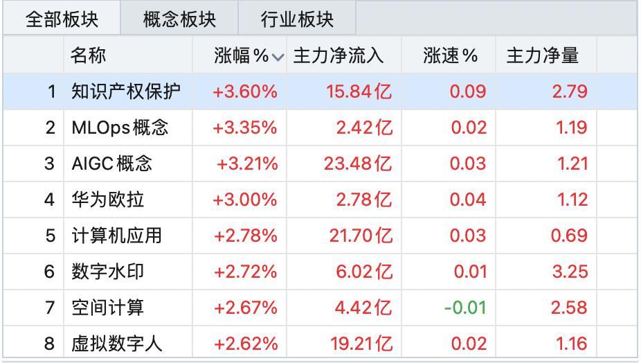 云内动力股吧=云内动力官网最新消息