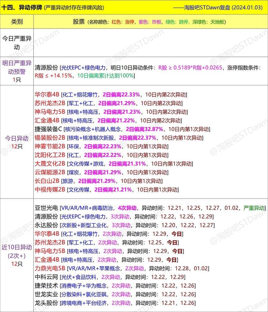 神马股票股吧最新消息=神马股份600810最新消息