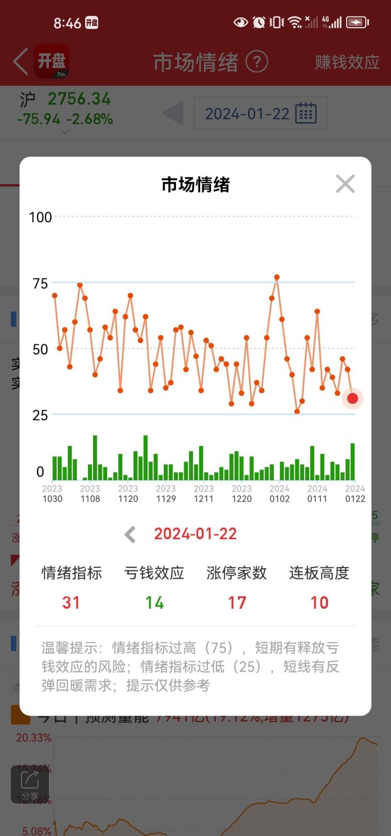 明日策略_钟叔叔_ Sz003027_ 淘股吧