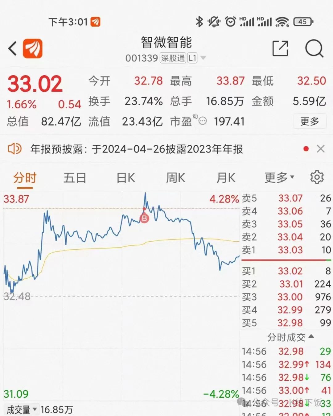 智微智能股吧=智微智能股吧股民交流圈