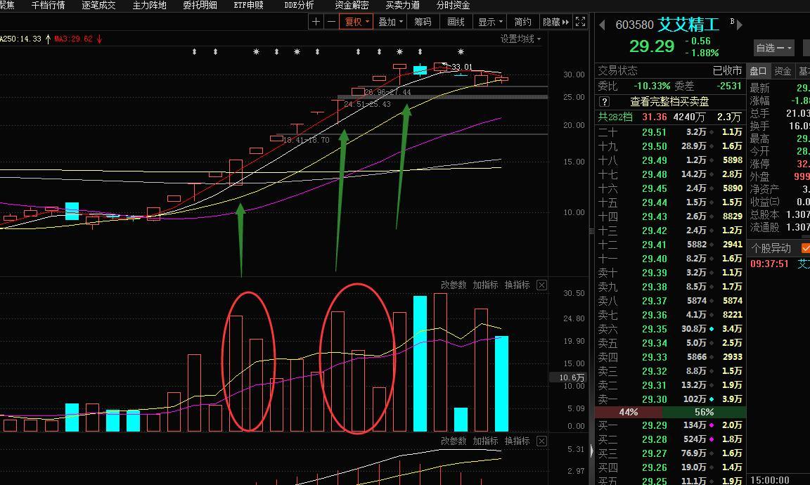 [投票]3.28日 主观周期划分贴 寒月如牙 孤身纵马 生死无话_狼王行千