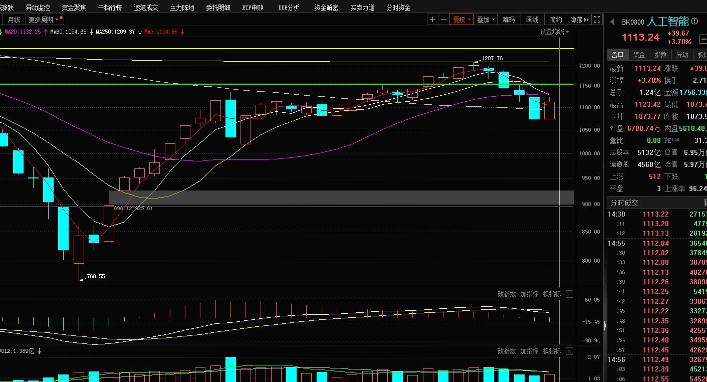 [投票]3.28日 主观周期划分贴 寒月如牙 孤身纵马 生死无话_狼王行千