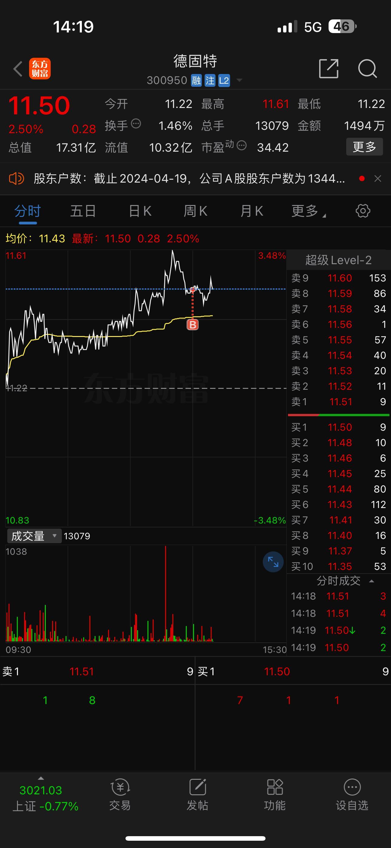 德固特300950图片