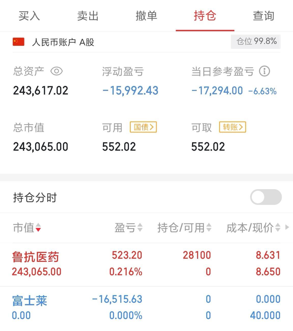 鲁抗医药股吧=鲁抗医药股吧东方财富