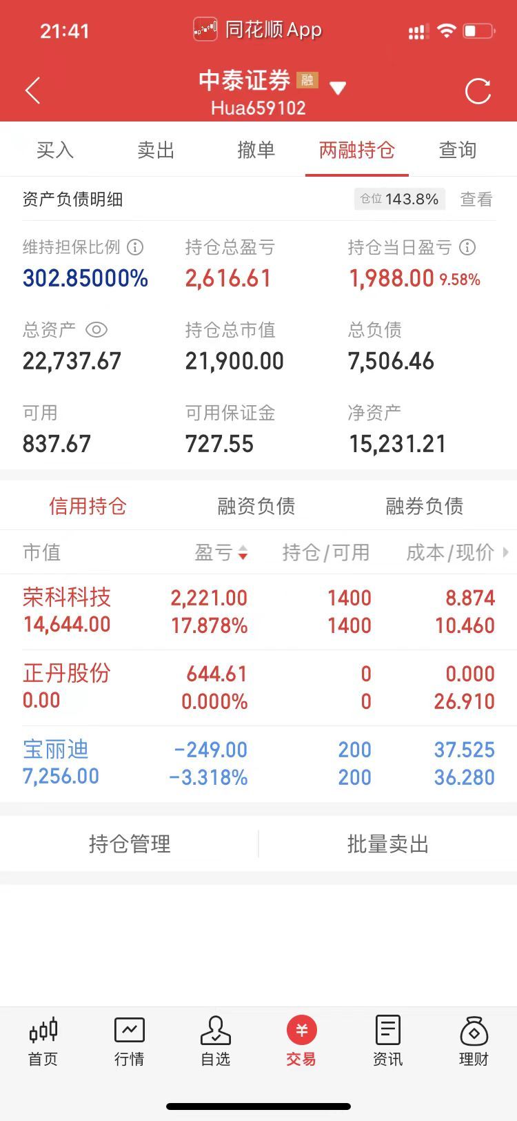 实盘挑战1万到100万要多久 第6天1 52w Hua659102 淘股吧