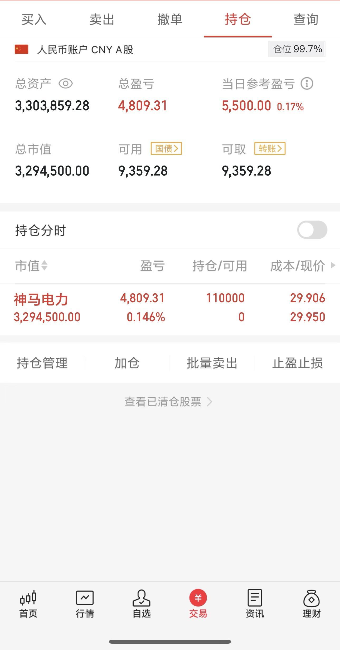 神马股吧股吧=神马实业股票行情