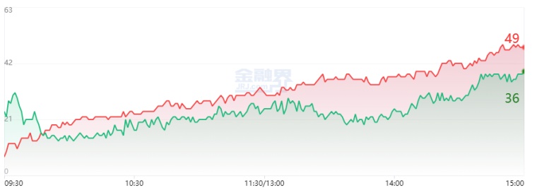 6.21湖南人涨停复盘