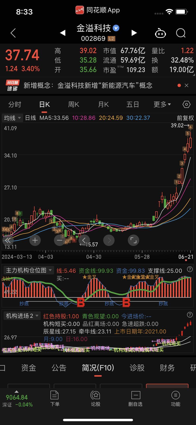 金溢科技股吧资讯(002869金溢科技股吧)下载