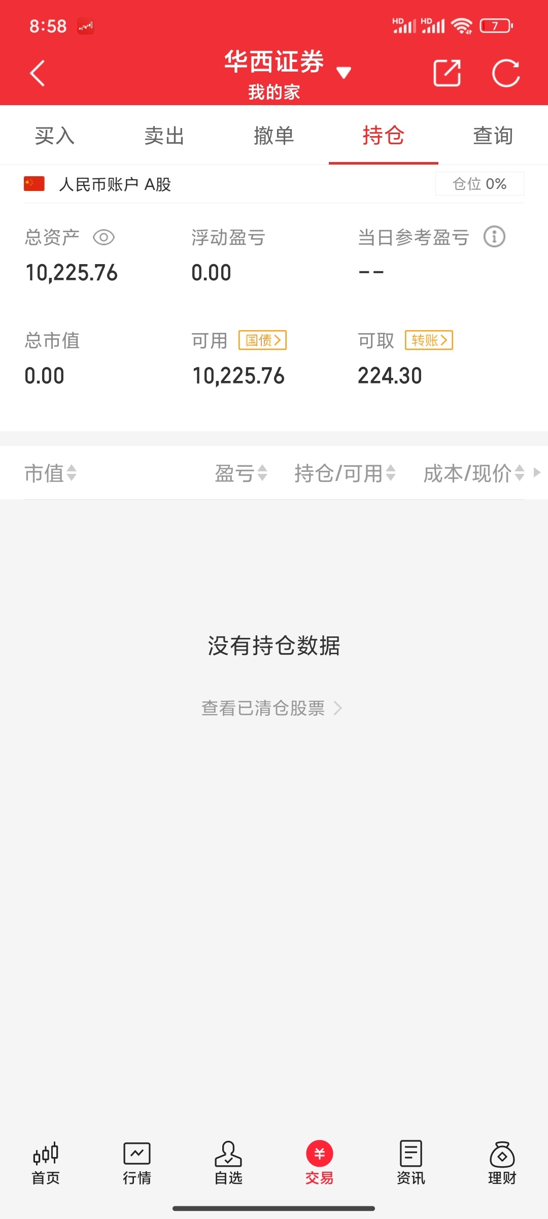 一万块炒股一个月可以赚多少(一万块炒股一个月可以赚多少钱)