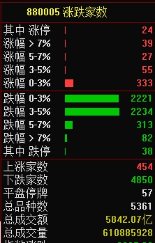 7.8湖南人涨停复盘