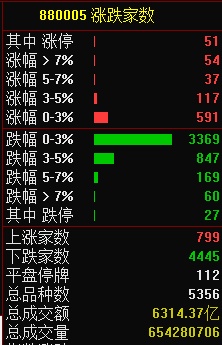 7.24湖南人涨停复盘