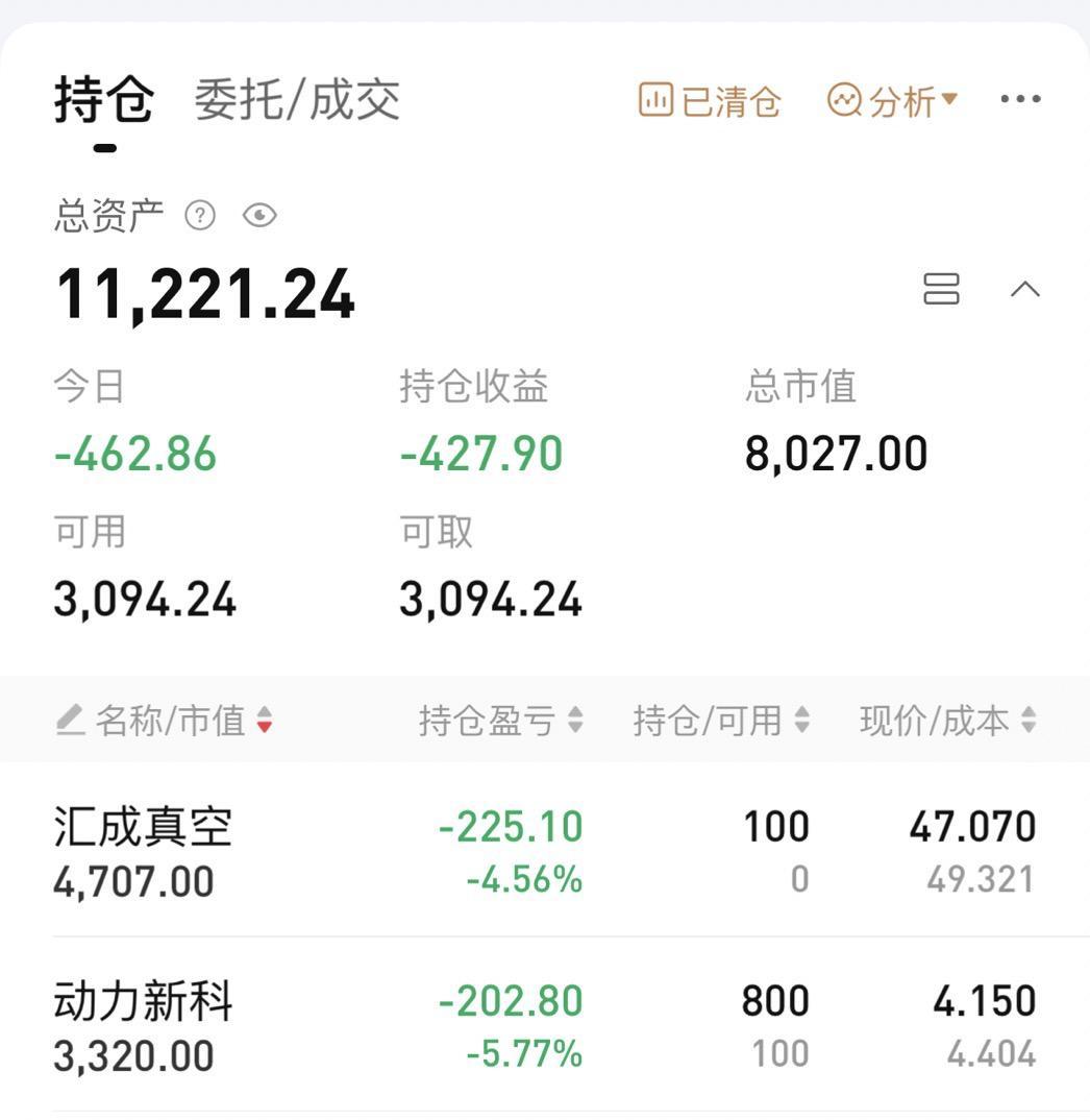 100元炒股一天能赚多少(1000元炒股一天能赚多少)