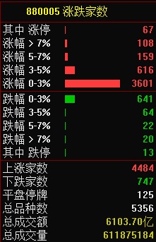 7.26湖南人涨停复盘