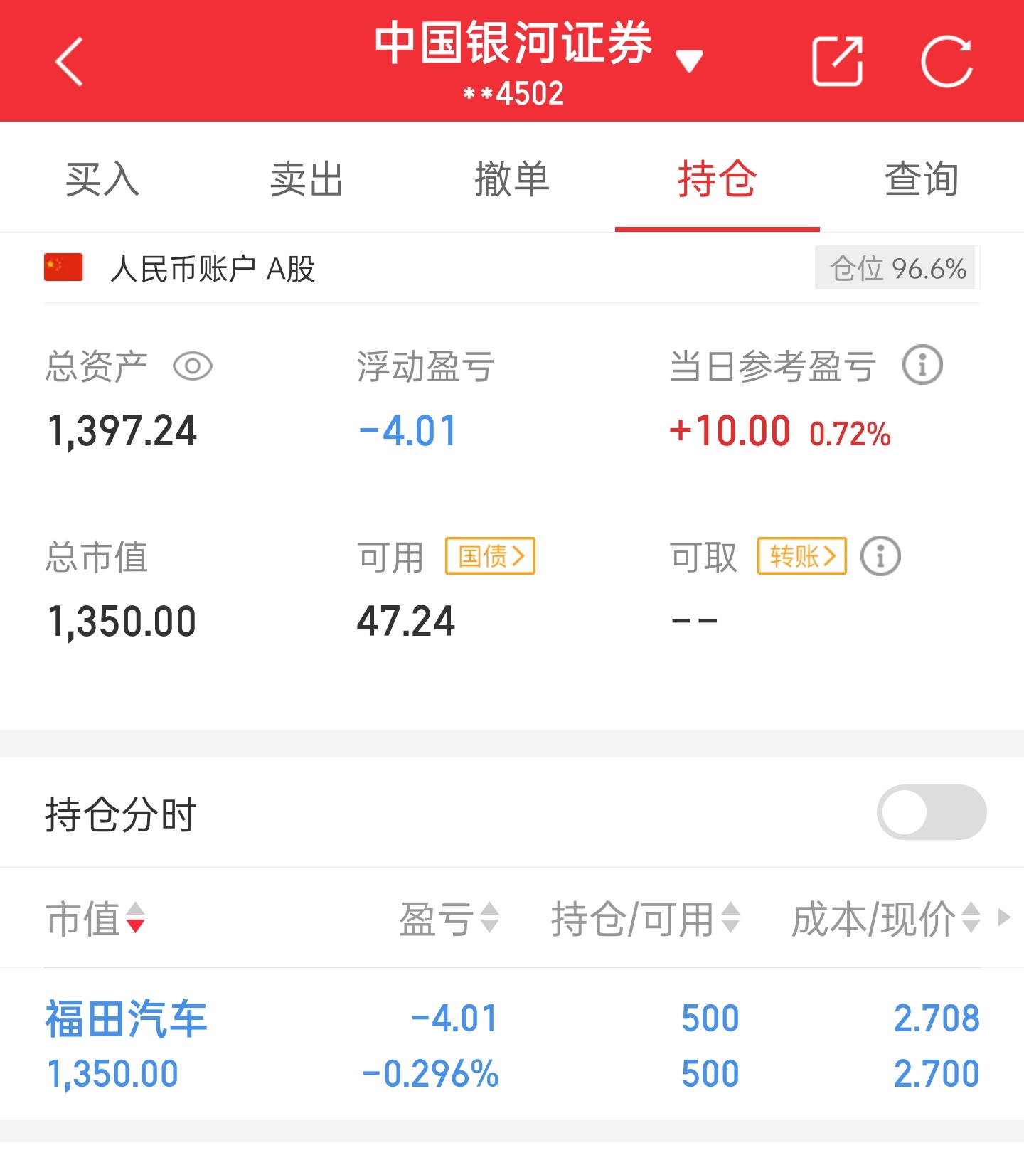 365网股票行情股吧=365网股票最新的价位